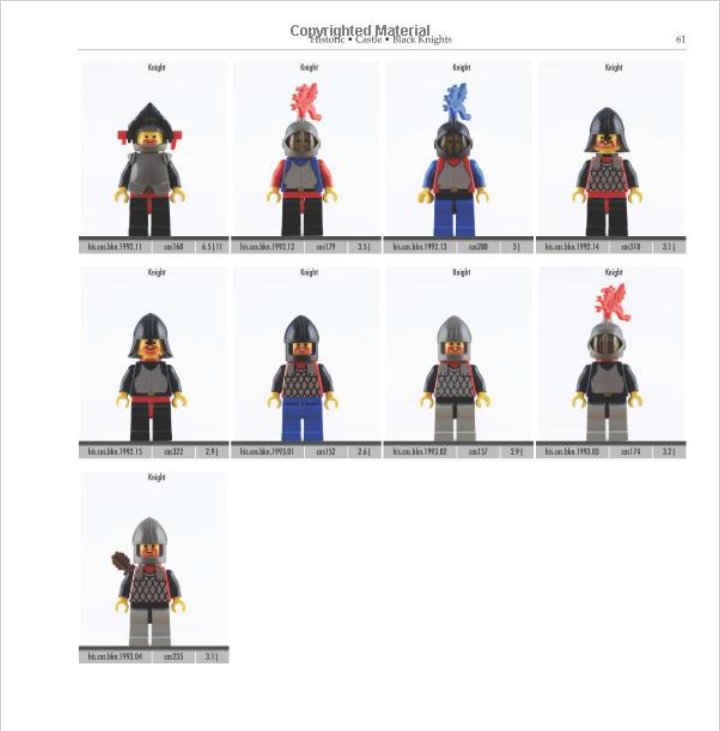 Screenshot of Unofficial Minifigure Catalog page